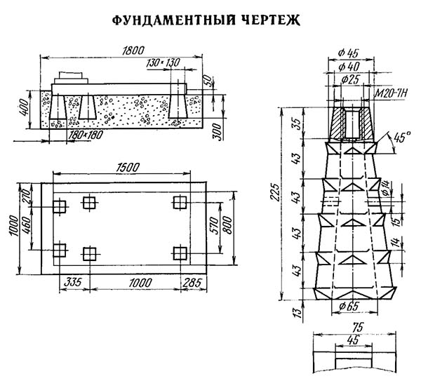 Крісло фундаменту радіально-свердлувального верстата 2532л